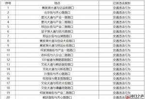 ע���ˣ��������һ���������ۡ���