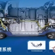 天津鹏翎武汉生产基地落子武汉经开区