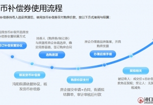 武汉经开区郭徐岭片区国有土地征收的货币补偿券已发放!有20%奖励