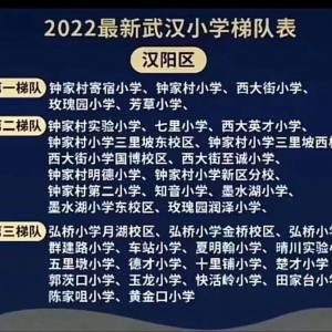 2022꺺Сѧݶӱȴ