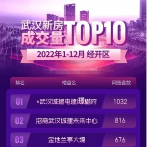 人2022¥ǩTOPǰ10¯