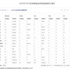 118人Ʒǩ860ףǩ627׾