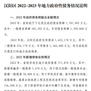 2022-2023طծ˵漰ѧУҽԺﻧĿ
