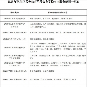 £2023꺺ѧУԿڻƬΧ