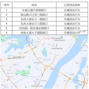 沌口又新增6个交通违法监控设备