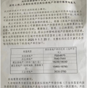 武汉经开区|郭徐岭片区城中村改造项目商业门面的补偿价出炉