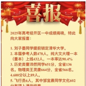 武汉经开一初喜报!公办普高上线率达81.1%