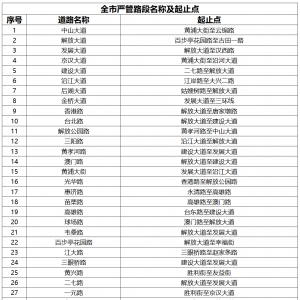 ���6��·��ѡ���人�ոչ���