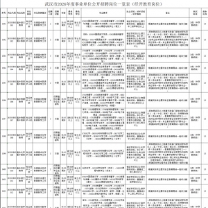 �人������������Ƹ��ʦ45����