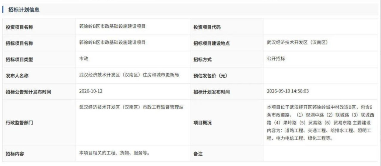 沌口新建6条市政道路!郭徐岭开始招标