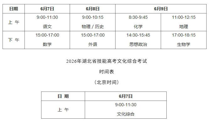 高考期间,武汉经开区这份交通出行提示请收好!