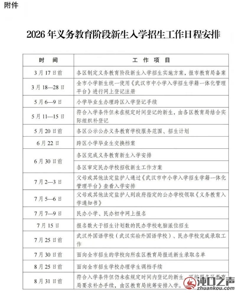 武汉市教育局最新通知:生源就近入学、多孩子女义务教育长幼随学政策!