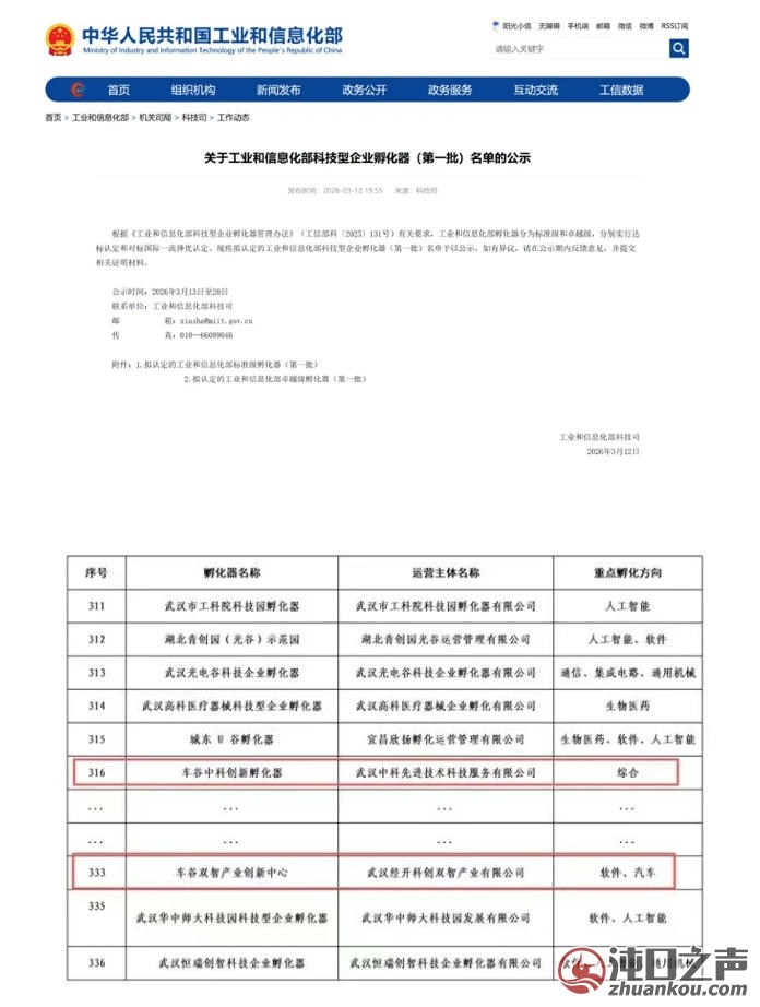 武汉经开区再添两家国家级孵化器