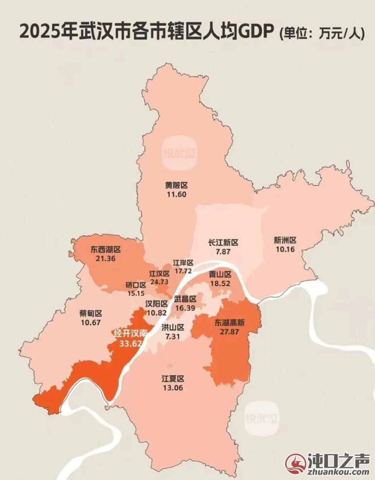 33.62万元/人!武汉经开区排名第一
