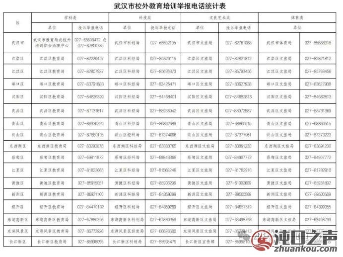 武汉市教育局发布告家长书!