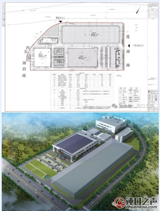 沌口一工厂扩建!