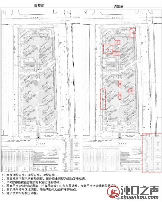 新增多处配电房！沌口郭徐岭还建房规划变更！