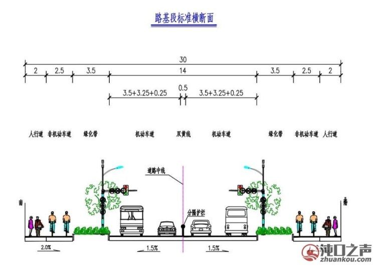 沌口|跨越后官湖!车城大道延长线方案公示!