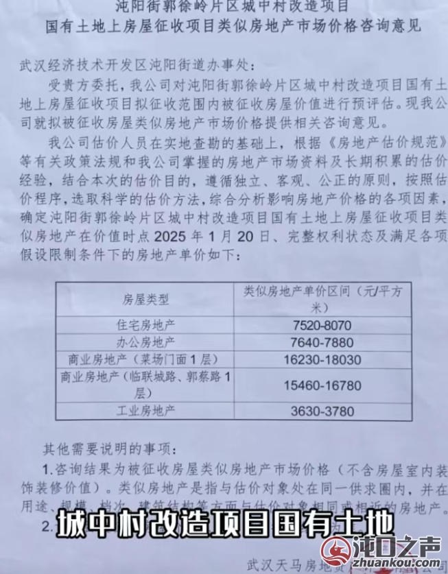 沌口最新！物勘院未纳入郭徐岭城中村改造项目（一期）范围