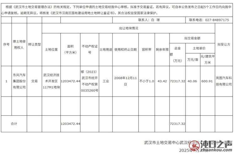武汉经开区东风云峰汽车工厂拟转让给岚图汽车!