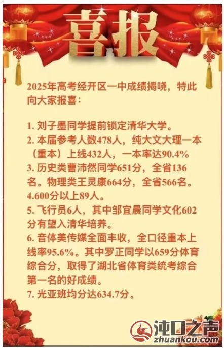武汉经开一初喜报！公办普高上线率达81.1%