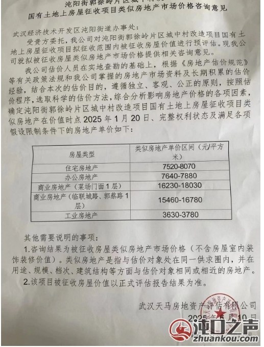 武汉经开区|郭徐岭片区城中村改造项目商业门面的补偿价出炉