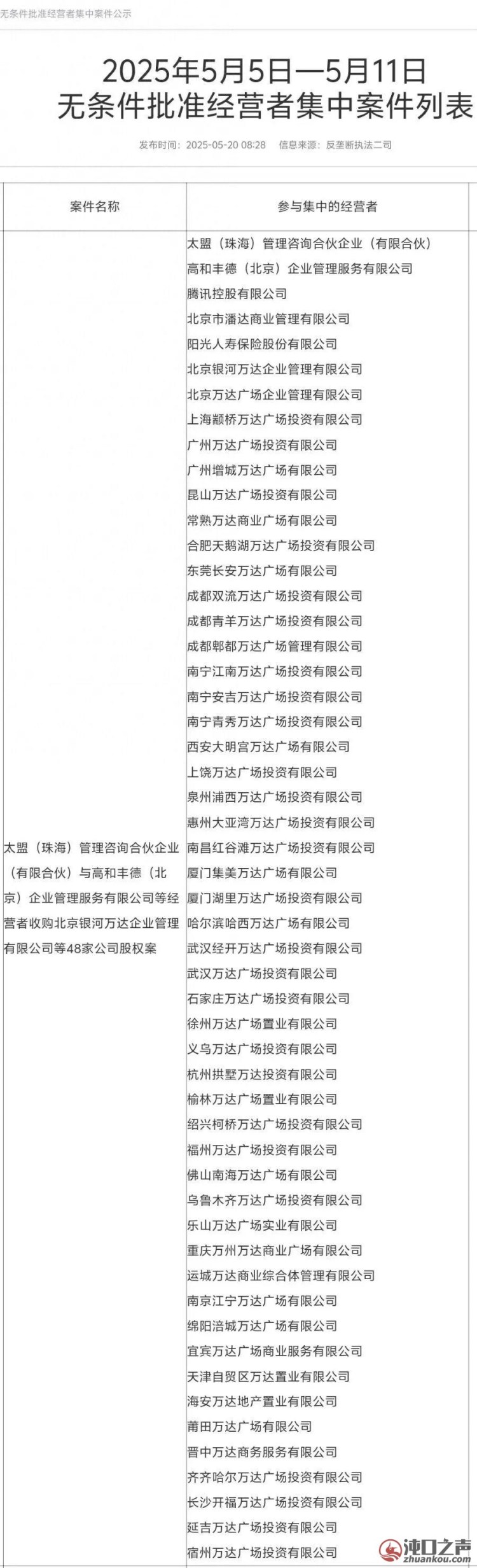 王健林再甩卖48座万达，其中就有武汉经开万达广场