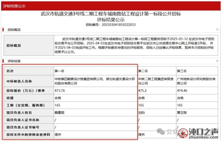 武汉经开区|铁四院中标3号线二期车城南路站设计！