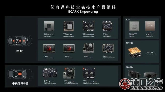 全市首批外资研发中心公布 半数来自武汉经开区