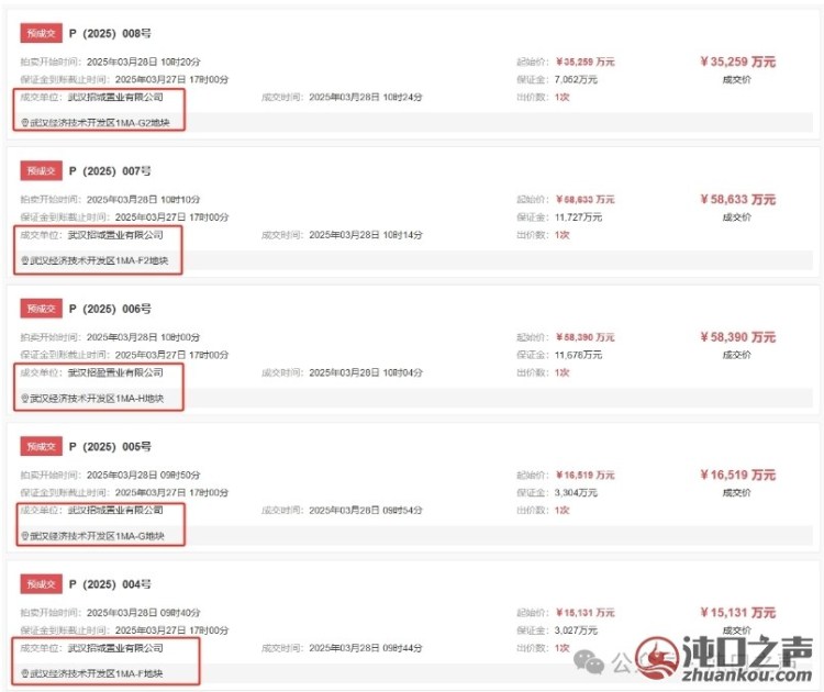 招商蛇口竞得沌口核心“商改住”地块！