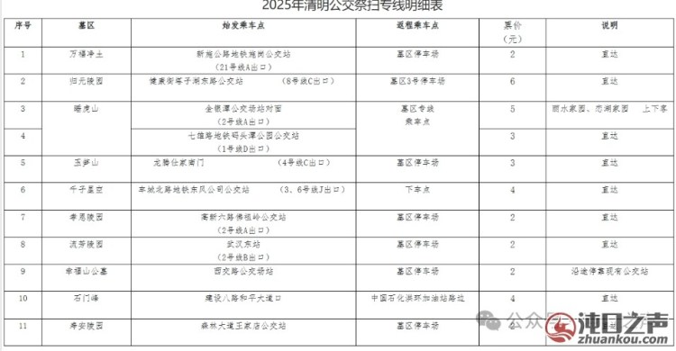 武汉经开区|东风公司地铁站增加扫墓专线