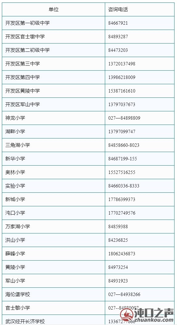 最新！2025年武汉经开区幼升小入学信息登记公告