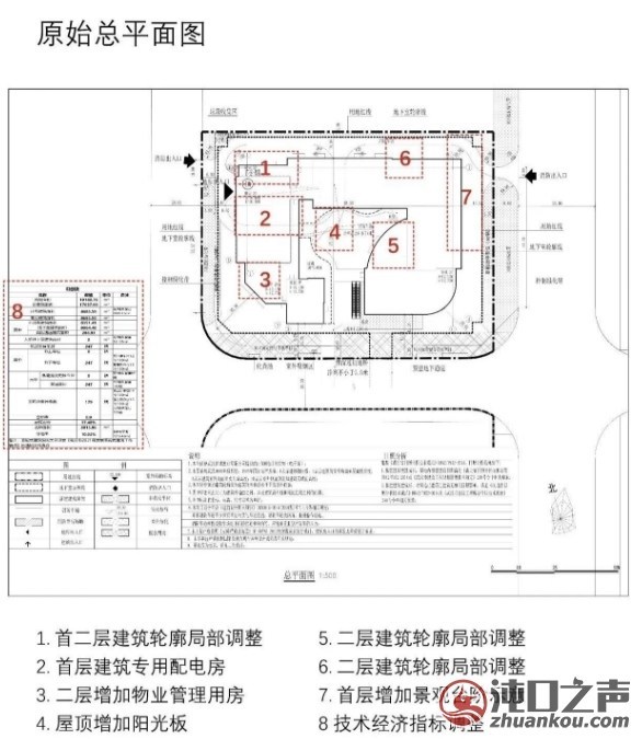 沌口招商未来中心商业变更！