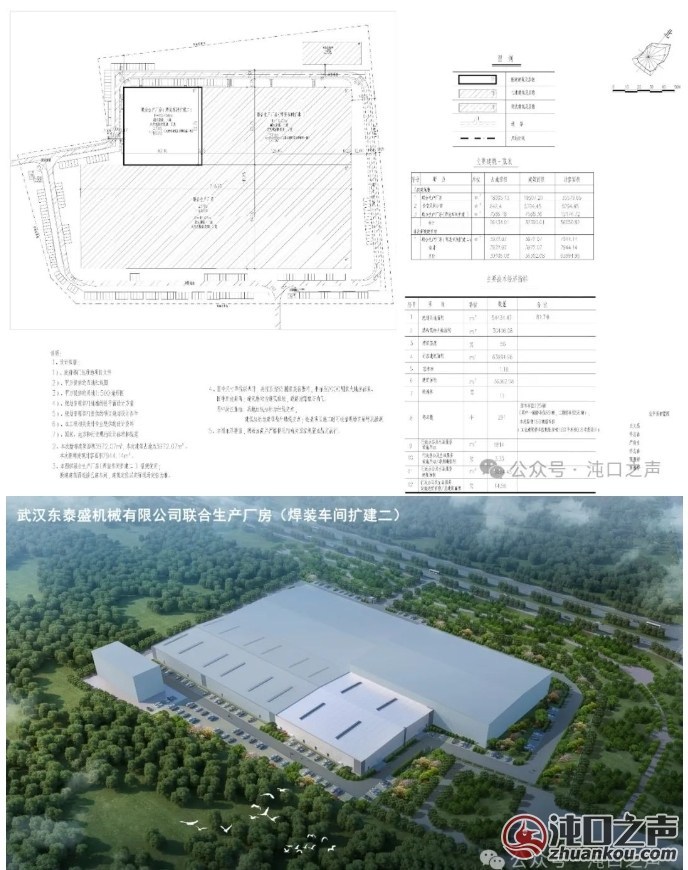 云峰大道！武汉经开区军山新城一工厂扩建