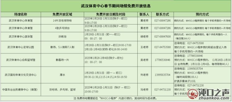 春节期间！武汉体育中心多个全民健身场馆场地免低开放