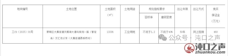 蔡甸大集(天鹅湖大道)挂牌一宗工业用地