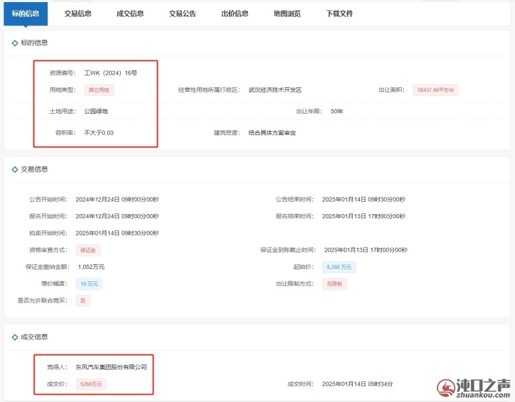 做强总部!东风汽车竞得沌口核心地块!